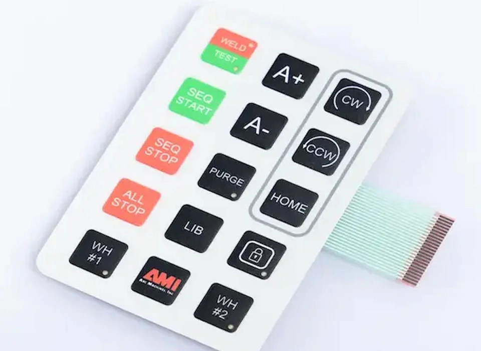 Kombiniert mit Backlight-Technologie zu Produkten mit höherer Werts chöpfung